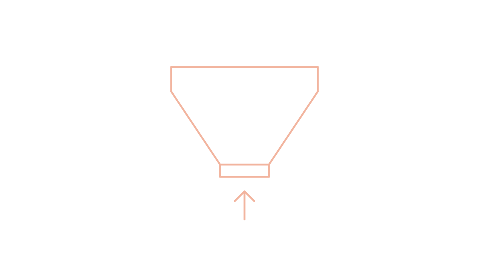 Conversion Rate Optimierung: Mehr Umsatz ohne mehr Traffic