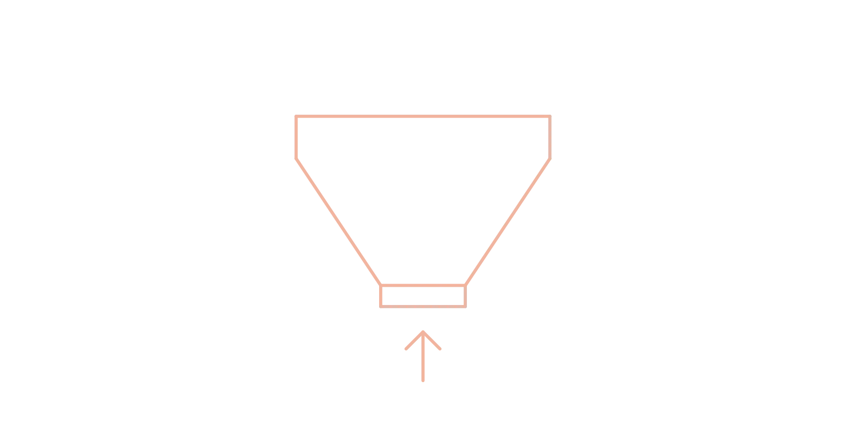 Conversion Rate Optimierung: Mehr Umsatz ohne mehr Traffic