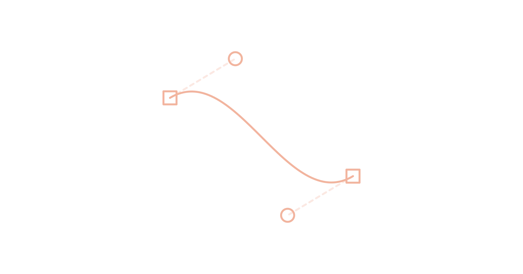 UX Design Prozess: Von der Idee zum nutzerfreundlichen Produkt