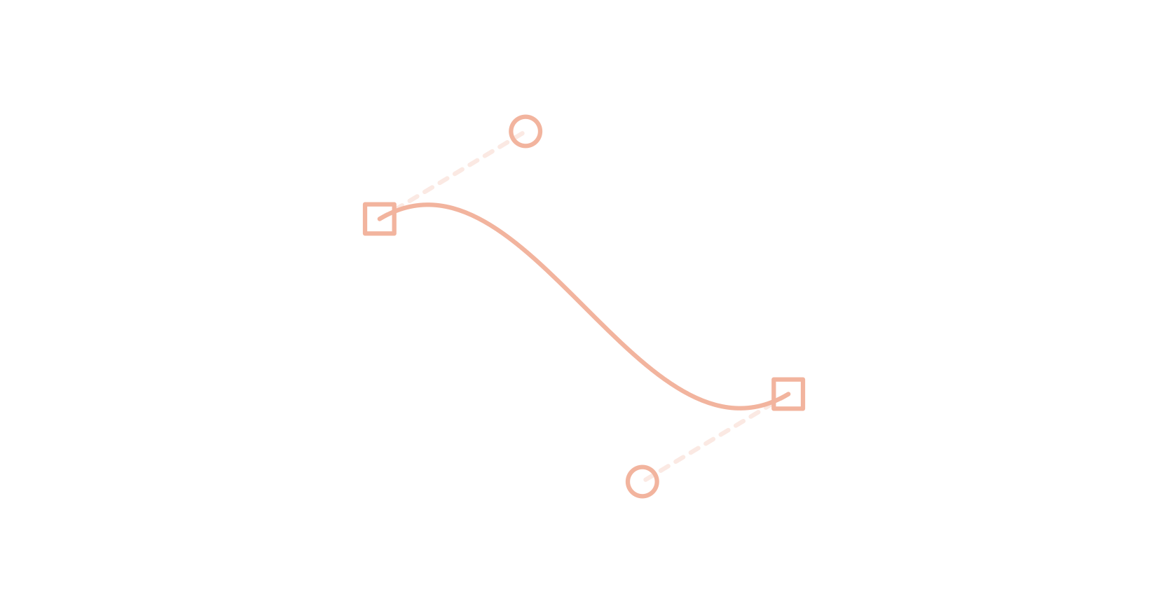 UX Design Prozess: Von der Idee zum nutzerfreundlichen Produkt